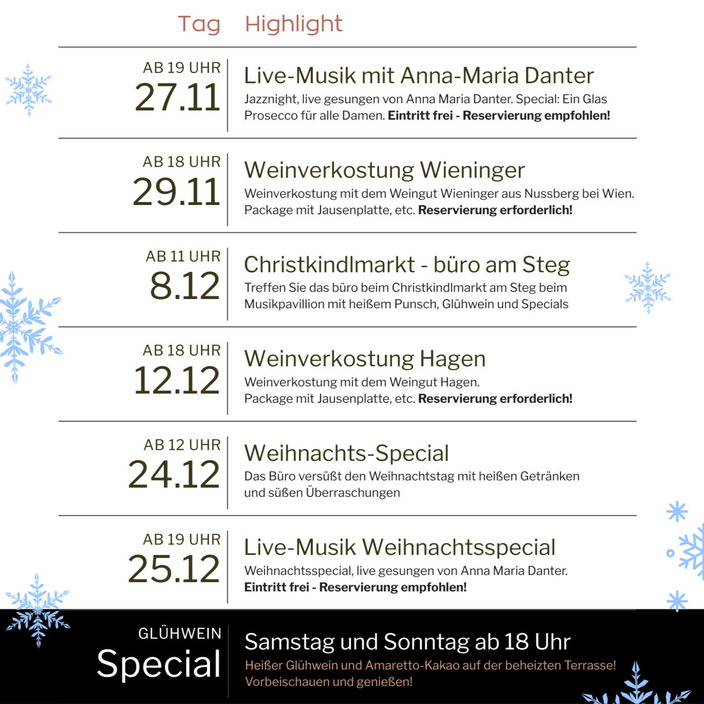 Das Büro in Weyregg am Attersee